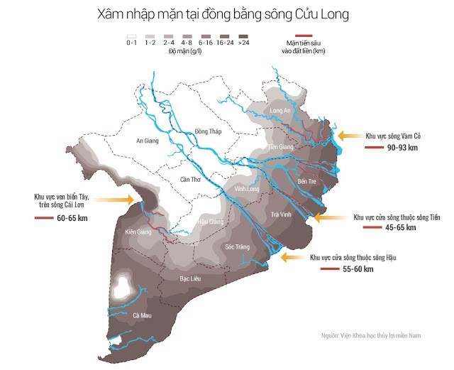 Bốn mươi bốn năm sau: Cửu Long cạn nguồn, biển Đông cạn kiệt