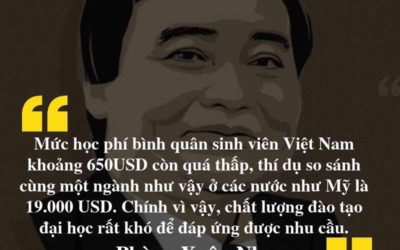 Học phí và chất lượng giáo dục –  ĐẠI HỌC VIỆT NAM vs TÂY