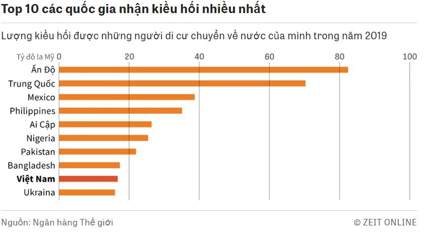 nguonkieuhoi.jpg