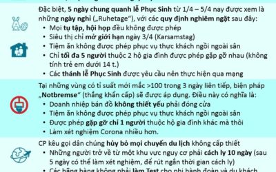 Đức đóng chặt cửa 5 ngày lễ Phục sinh