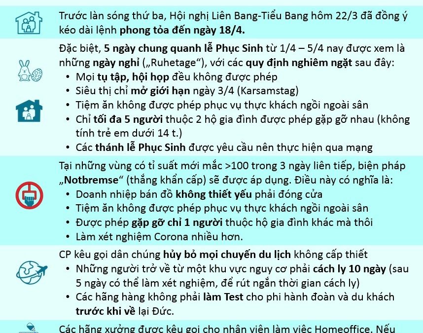 Đức đóng chặt cửa 5 ngày lễ Phục sinh