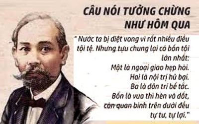 Nhà cách mạng Phan Châu Trinh như tôi đã hiểu