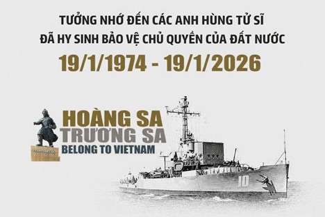 Sự thức tỉnh của công lý và trách nhiệm quốc tế (19/1/1974 – 19/1/2026)